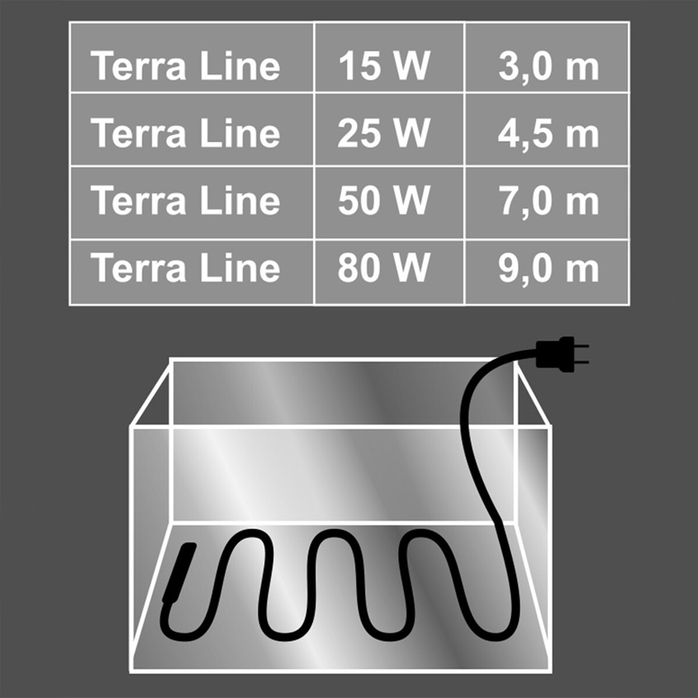 Kabel Grzewczy 80W 9m do Terrarium Akwarium Przewód Grzejny